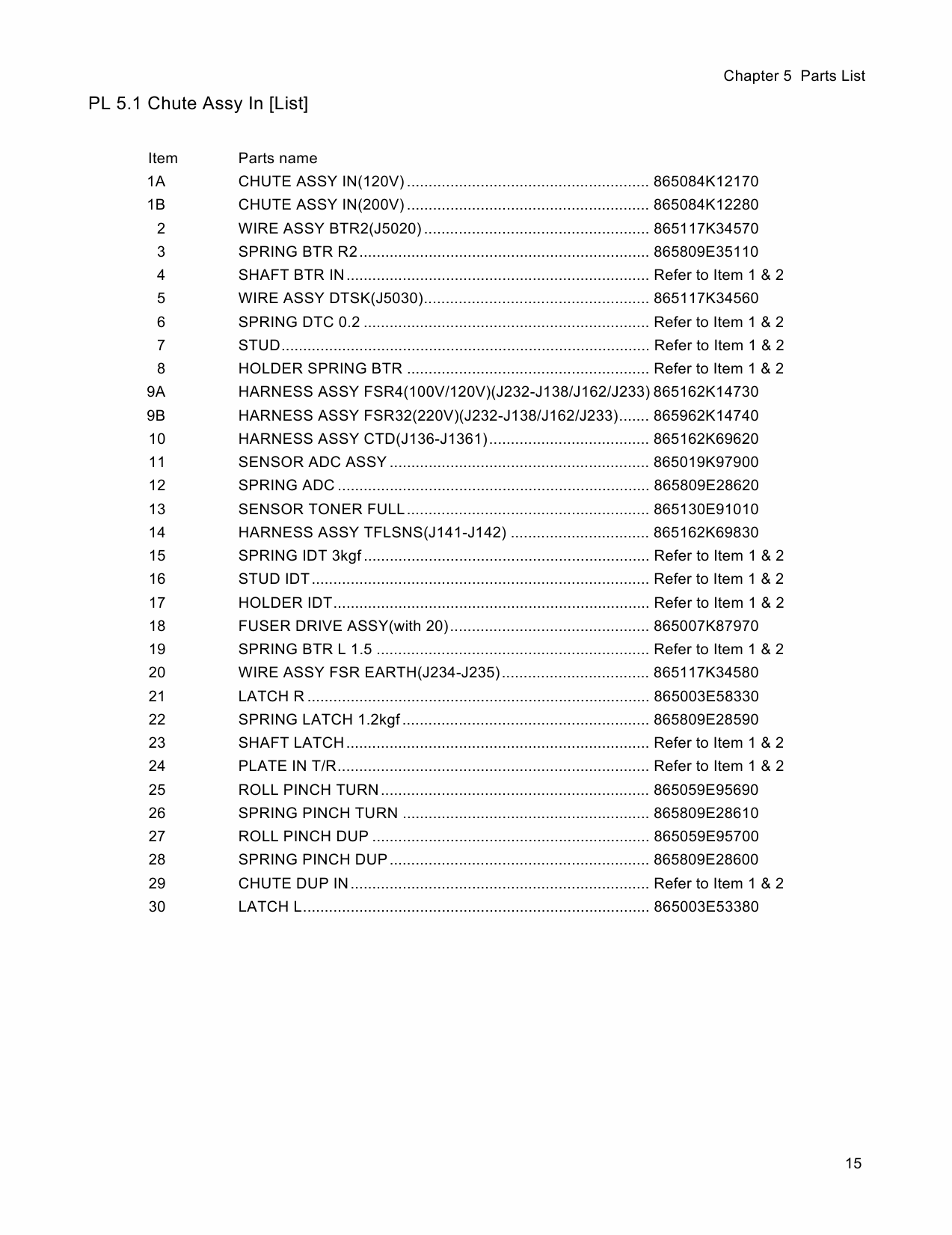 Konica-Minolta magicolor 3300 Parts Manual-4